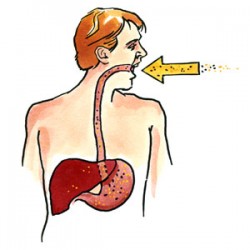 Inhalation