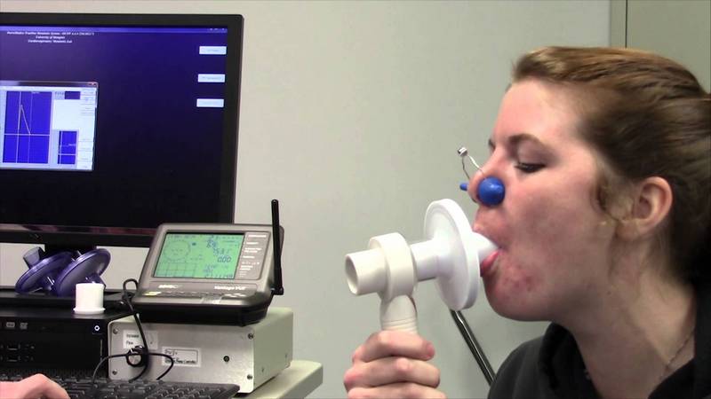 Spirometry testing