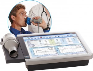 Spirometry