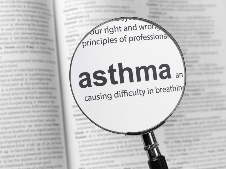 asthma picture
