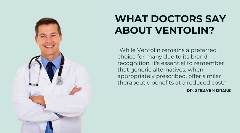 Ventolin Inhaler - Different Countries' Rate, Expert Insights and Reviews, Intake During Pregnancy