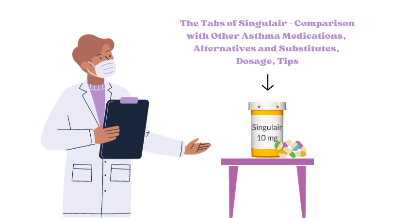 The Tabs of Singulair - Comparison with Other Asthma Medications, Alternatives and Substitutes, Dosage, Tips