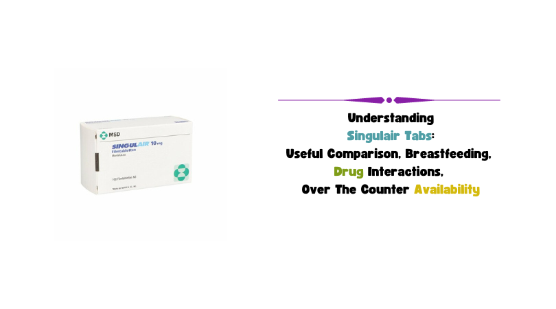 Understanding Singulair Tabs Useful Comparison, Breastfeeding, Drug Interactions, Over The Counter Availability